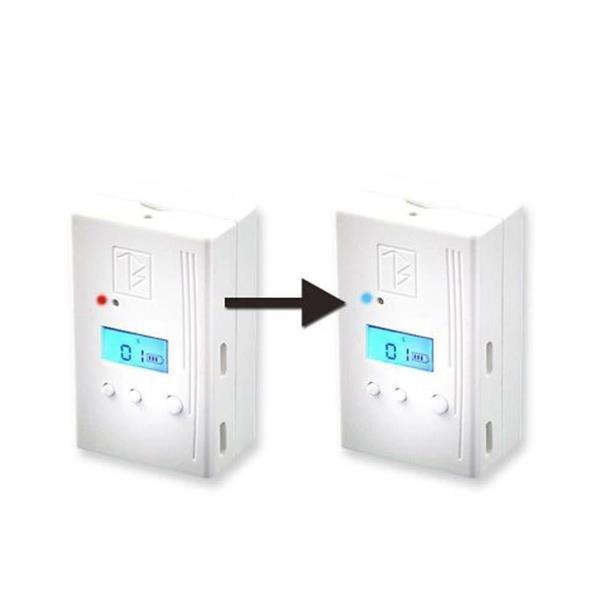 AlarmTab - Alarmanlagen Set für Wohnungen mit Tablet